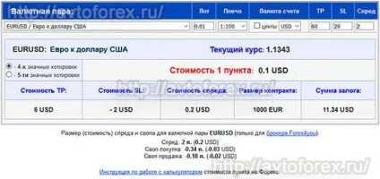 Калькулятор розрахунку вартості пункту на форекс - інструкція по використанню (форекс) Калькулятор розрахунку вартості пункту на форекс - інструкція по використанню