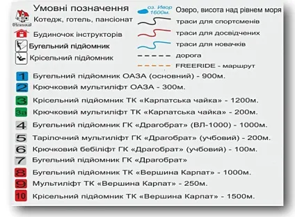 Карта курорту драгобрат