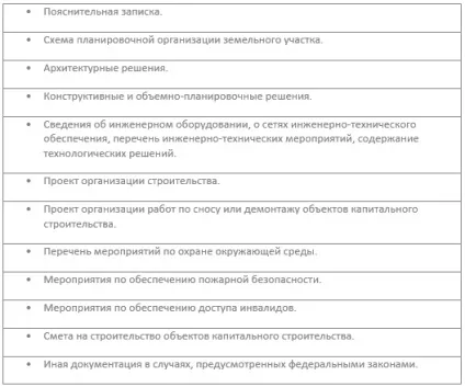 Капітальний ремонт будинку культури (ремонт) Капітальний ремонт будинку культури