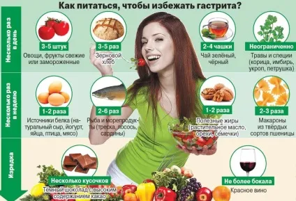 Як зберегти шлунок здоровим (шлунком) Як зберегти шлунок здоровим