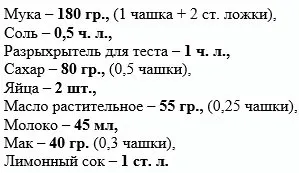 Кекс в хлібопічці 5 кращих рецептів, ух ти! (Кекс) Кекс в хлібопічці 5 кращих рецептів, ух ти!