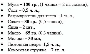 Кекс в хлібопічці 5 кращих рецептів, ух ти! (Кекс) Кекс в хлібопічці 5 кращих рецептів, ух ти!