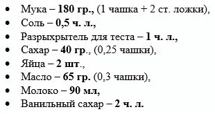 Кекс в хлібопічці 5 кращих рецептів, ух ти! (Збийте яйця масло) Кекс в хлібопічці 5 кращих рецептів, ух ти!