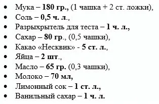 Кекс в хлібопічці 5 кращих рецептів, ух ти! (Хлібопічці) Кекс в хлібопічці 5 кращих рецептів, ух ти!