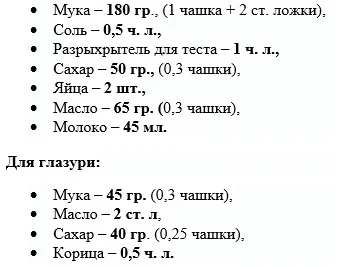 Кекс в хлібопічці 5 кращих рецептів, ух ти! (Рецепти кексу в хлібопічці) Кекс в хлібопічці 5 кращих рецептів, ух ти!