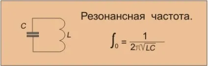 Котушка індуктивності, дросель