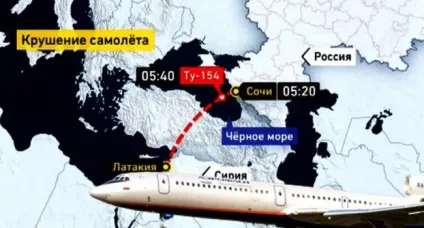 Катастрофа ту-154 чому це був все-таки теракт (єровінкін) Катастрофа ту-154 чому це був все-таки теракт