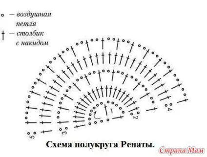 Кепка-бейсболка гачком ромашка з двох половинок (гачком) Кепка-бейсболка гачком ромашка з двох половинок