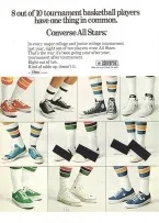 Конверс, Пробота, взуття - наша пристрасть (converse chuck taylor) Конверс, Пробота, взуття - наша пристрасть
