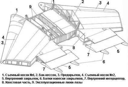 Конструкція крила літака ту - 154м
