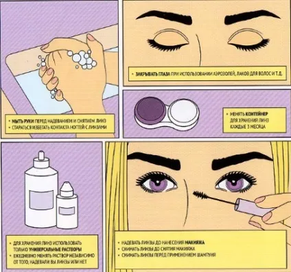 Контактні лінзи acuvue опис, моделі, ціна