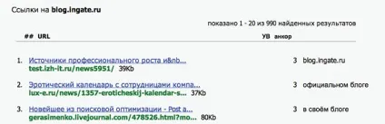 Корпоративний блогінг корисні поради (Babkee новий продукт молодий) Корпоративний блогінг корисні поради