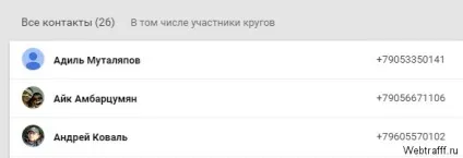 Копіюємо контакти з телефону на комп'ютер (як скопіювати контакти з телефону на комп'ютер) Копіюємо контакти з телефону на комп'ютер