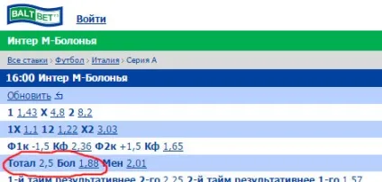 Коридор - стратегія ставок
