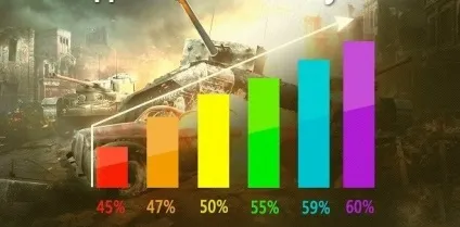Ккд world of tanks, world of tanks (підняття ккд) Ккд world of tanks, world of tanks