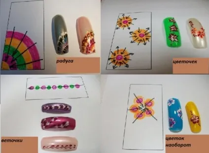 Красиві малюнки на нігтях для початківців - багато фото (малюнки) Красиві малюнки на нігтях для початківців - багато фото