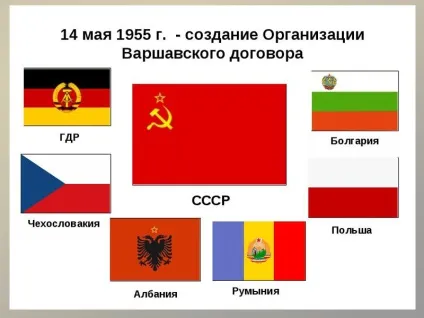 червоне нато