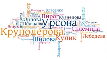 Хто витає в хмарах - найкраща добірка онлайн