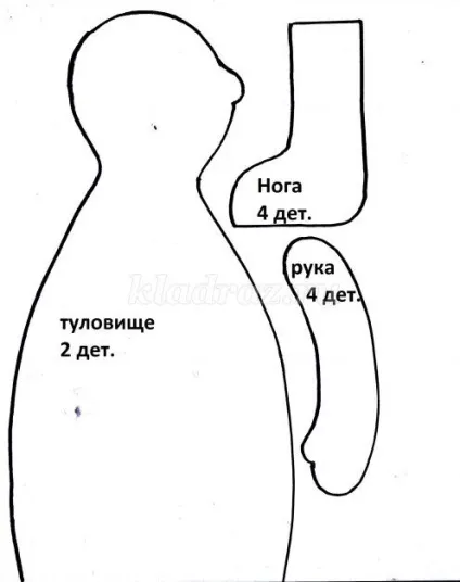Лялька бабуся своїми руками з тканини (казці) Лялька бабуся своїми руками з тканини