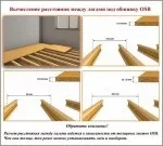 Лаги - розмір бруса, який брус використовувати і потрібне перетин (розмір) Лаги - розмір бруса, який брус використовувати і потрібне перетин