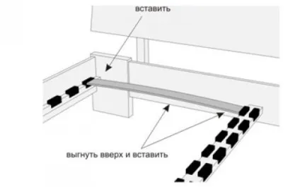 Ламелі своїми руками особливості процесу, сучасні технології (ліжко своїми руками) Ламелі своїми руками особливості процесу, сучасні технології