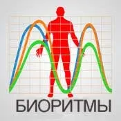 Ліліт (чорна місяць) - онлайн розрахунок на дату народження (онлайн) Ліліт (чорна місяць) - онлайн розрахунок на дату народження