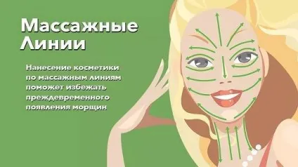 Лід для обличчя