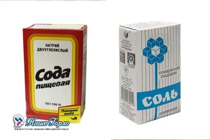 Лікування тонзиліту в домашніх умовах рецепти (задньої стінки глотки) Лікування тонзиліту в домашніх умовах рецепти