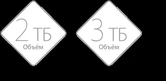 Mac - airport time capsule - apple (ru)