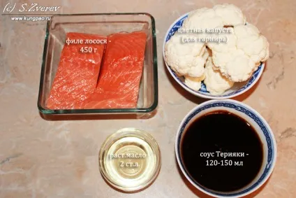 Лосось теріякі, рецепти японської кухні з фото (рецепти японської кухні з фото) Лосось теріякі, рецепти японської кухні з фото