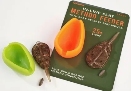 Ловля на метод коропових риб (ловля) Ловля на метод коропових риб