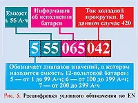 Маркування автомобільних акумуляторів (маркування) Маркування автомобільних акумуляторів