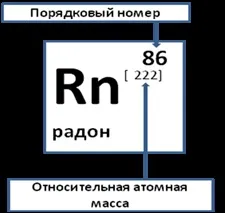Малюгина 10