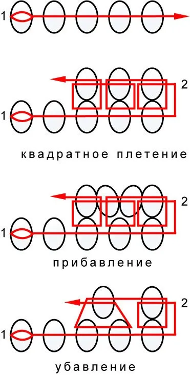 Майстер-клас - ведмедик сніжок, або амигуруми без гачка і пряжі -) - майстер-клас (бісероплетіння) - (Японський ТОХО чорний) Майстер-клас - ведмедик сніжок, або амигуруми без гачка і пряжі -) - майстер-клас (бісероплетіння) -