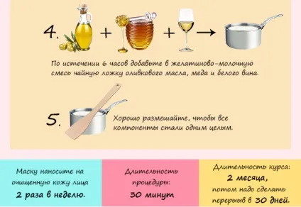 Маска від софи лорен рецепт маски від софи лорен (маска) Маска від софи лорен рецепт маски від софи лорен
