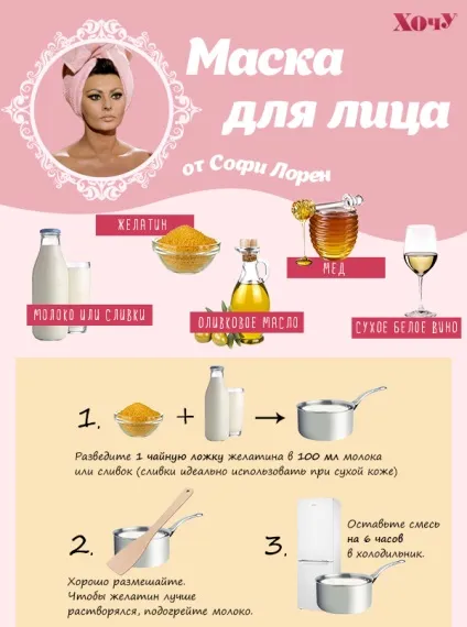 Маска від софи лорен рецепт маски від софи лорен (софи) Маска від софи лорен рецепт маски від софи лорен