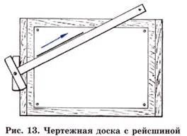 Матеріали, приналежності, креслярські інструменти (проведення паралельних ліній) Матеріали, приналежності, креслярські інструменти