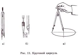 Матеріали, приналежності, креслярські інструменти (приналежності) Матеріали, приналежності, креслярські інструменти