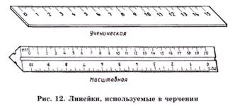Матеріали, приналежності, креслярські інструменти (приналежності) Матеріали, приналежності, креслярські інструменти