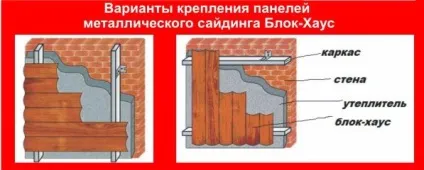 Металевий блок-хаус фото варіантів обшивки (фото) Металевий блок-хаус фото варіантів обшивки