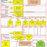 Міжнародна товарно-транспортна накладна cmr зразок заповнення та бланк (зразок) Міжнародна товарно-транспортна накладна cmr зразок заповнення та бланк