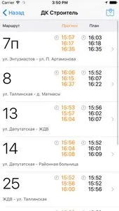 Мобільний додаток - «тюменьгортранс»