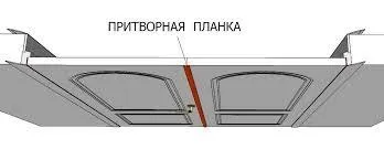 Між подвійними міжкімнатними дверима утворився зазор (як усунути зазор) Між подвійними міжкімнатними дверима утворився зазор