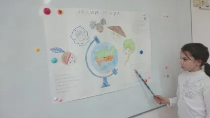 Багатолике людство - гімназія - вектор (людство) Багатолике людство - гімназія - вектор