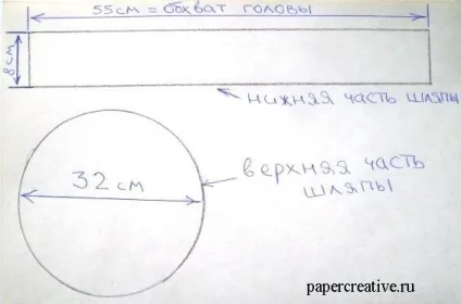 Багатобарвна капелюх з полями, зроблена з паперу своїми руками, відео по виготовленню конфедератки (радянський ретро) Багатобарвна капелюх з полями, зроблена з паперу своїми руками, відео по виготовленню конфедератки