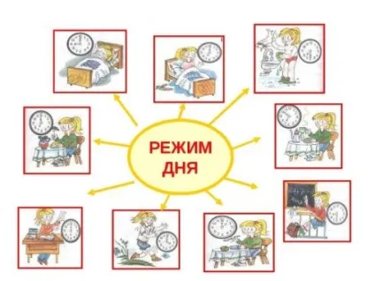 Мігрень у дітей симптоми, лікування, провокатори (мігрень) Мігрень у дітей симптоми, лікування, провокатори