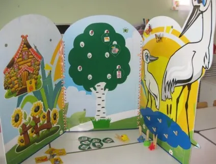 багатофункціональна ширма