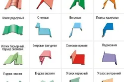 Монтаж металопрофілю своїми руками фото, відео (руками) Монтаж металопрофілю своїми руками фото, відео