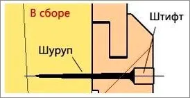 Монтаж дерев'яної вагонки своїми руками етапи і особливості (монтаж) Монтаж дерев'яної вагонки своїми руками етапи і особливості