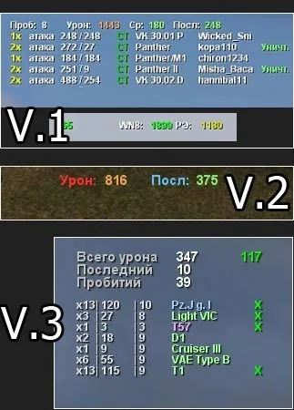 Мод лічильник нанесеного шкоди за бій в world of tanks (0.8.11) Мод лічильник нанесеного шкоди за бій в world of tanks